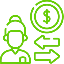 Competitive Fees and Returns